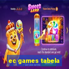 ec games tabela